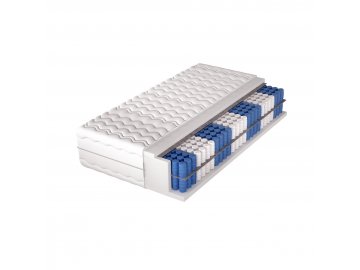Dwustronny materac sprężynowy Miracle 31 cm