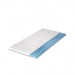 Topper - materac nawierzchniowy Nuts Gel
