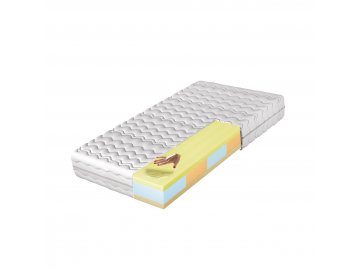 Dwustronny materac piankowy Akant 18 cm