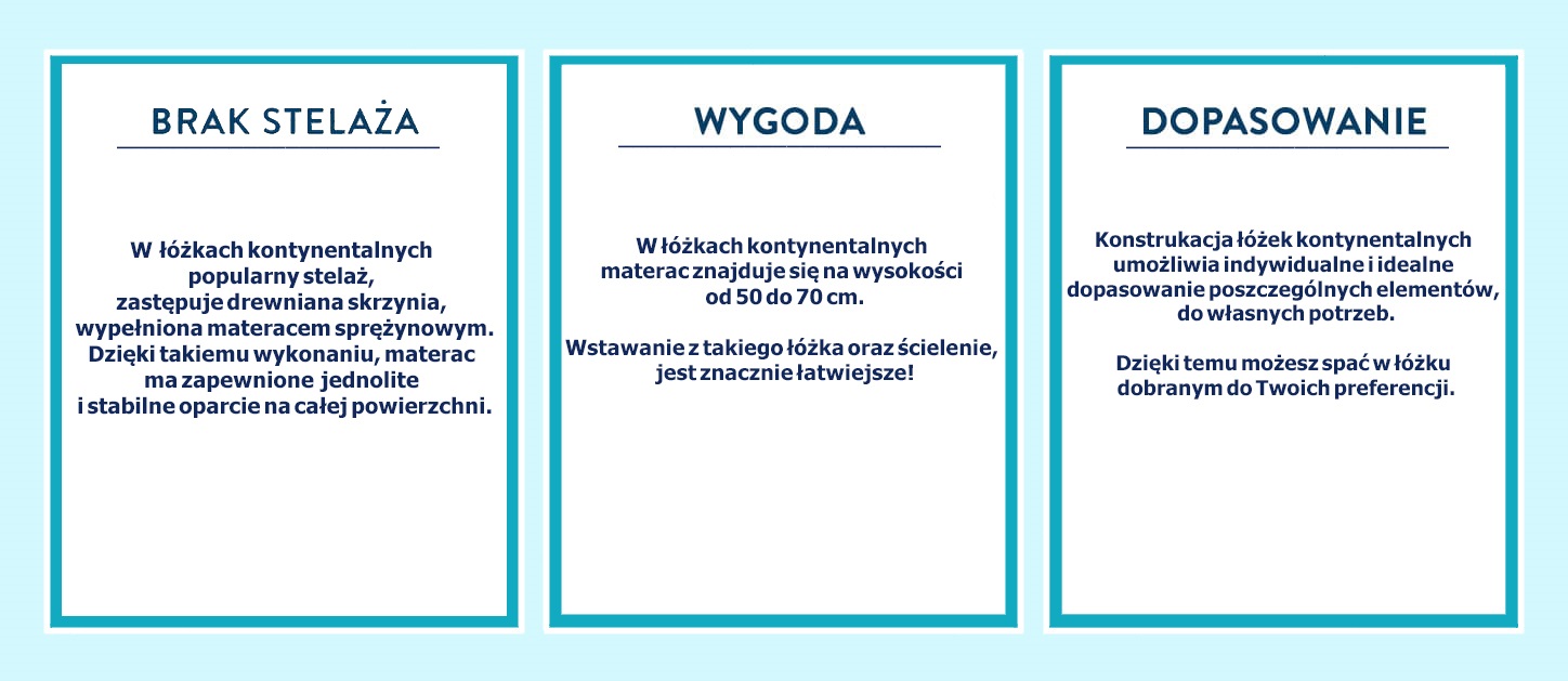 cechy łóżek kontynentalnych